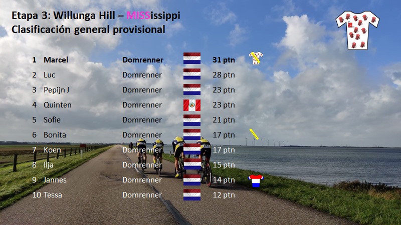 boorreltjesklassement_29-01.jpg